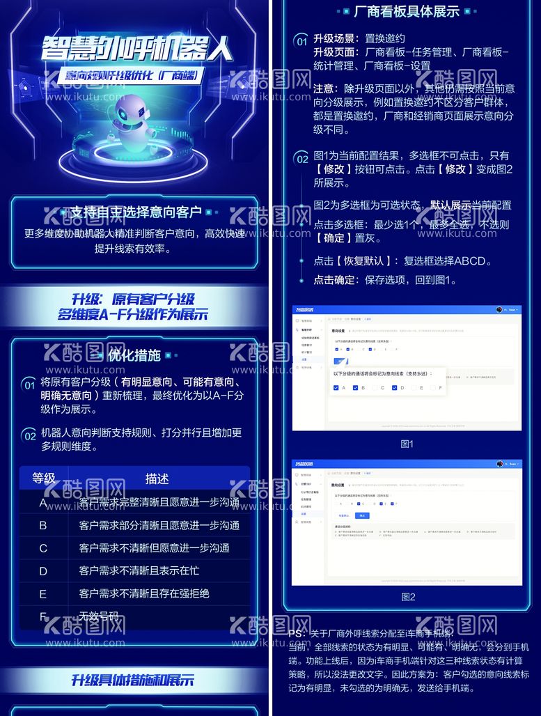 编号：14149511230337331597【酷图网】源文件下载-AI智慧外呼机器人长图海报