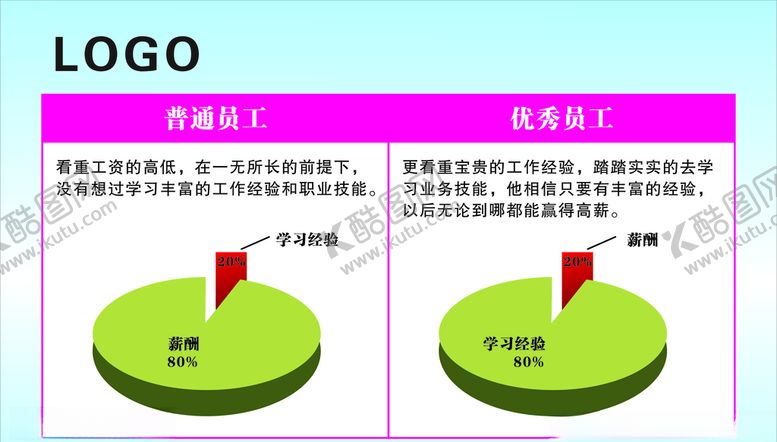 编号：93956007021002147918【酷图网】源文件下载-普通员工优秀员工