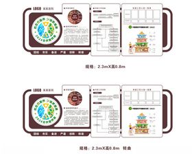 医院宣传背景墙