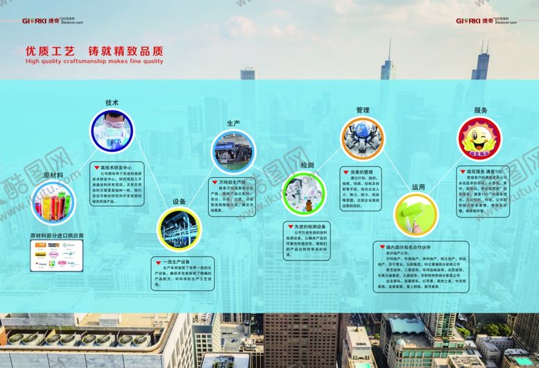 编号：46071105180151292098【酷图网】源文件下载-画册内页设计