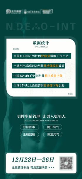 私密生殖健康海报