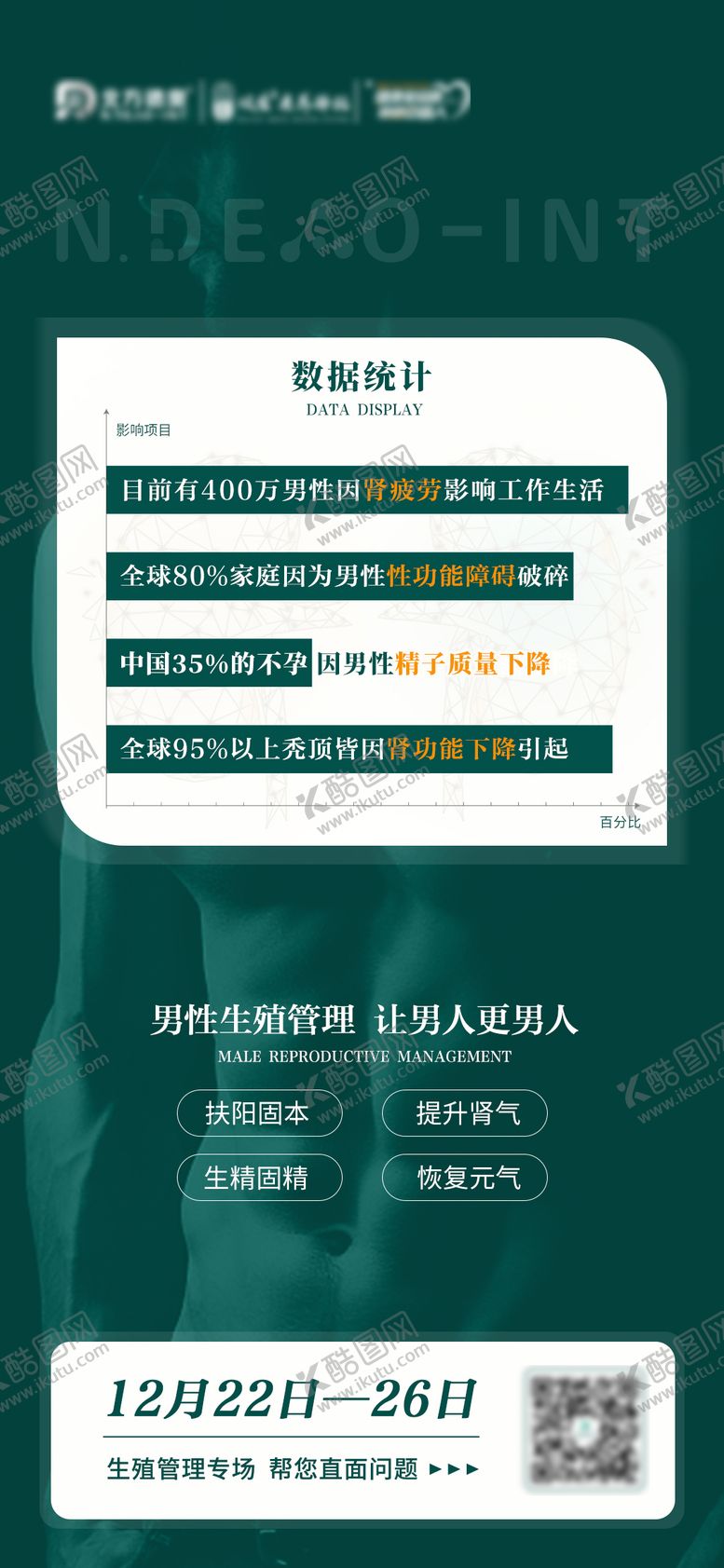 编号：25635609080532358706【酷图网】源文件下载-男性生殖健康海报