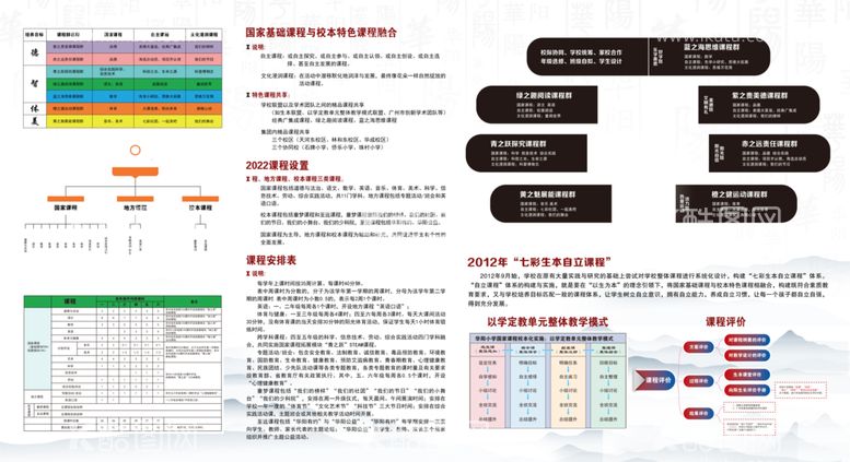 编号：90783712082215324706【酷图网】源文件下载-学校展板