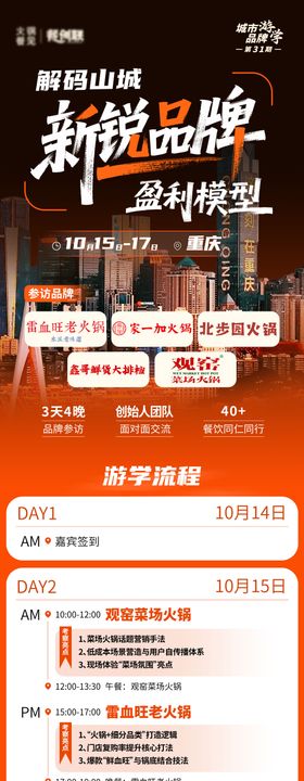 游学流程海报