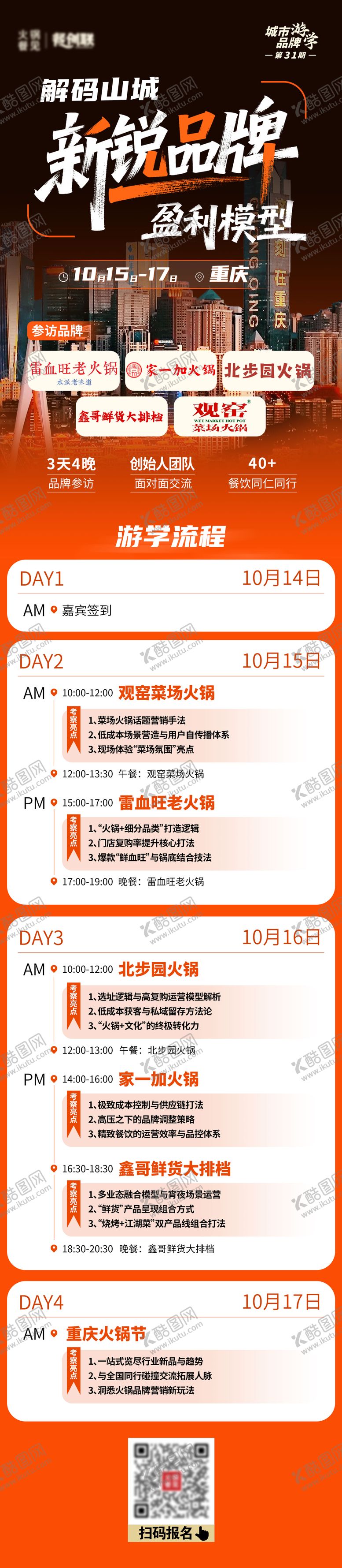编号：24016310182244038953【酷图网】源文件下载-游学流程海报