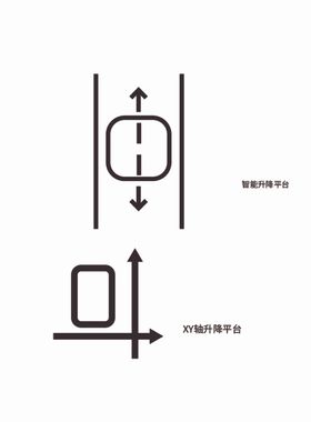 XY轴智能升降平台图标