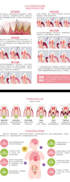 口腔项目四折页