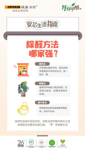 安芯生活指南