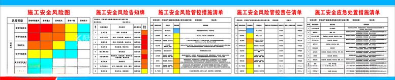 编号：40893103070019382462【酷图网】源文件下载-工地安全