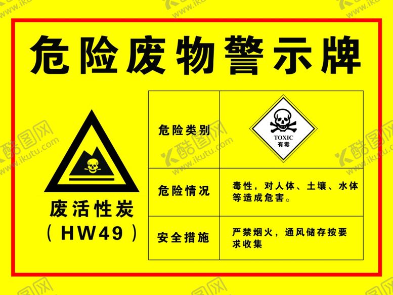 编号：73783209200129417602【酷图网】源文件下载-危险废物警示牌