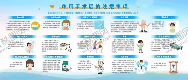 编号：82165101271639317226【酷图网】源文件下载-中耳炎术后注意事项展板