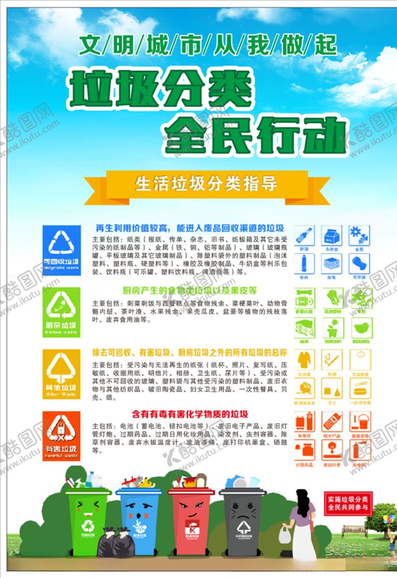 编号：84776809210820595606【酷图网】源文件下载-垃圾分类全民行动