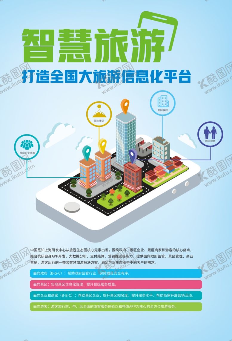 编号：94068707130545098862【酷图网】源文件下载-智慧旅游
