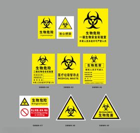 生物危害警示标志集合
