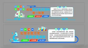 物理化学文化墙