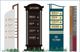 导向牌指示牌导示牌
