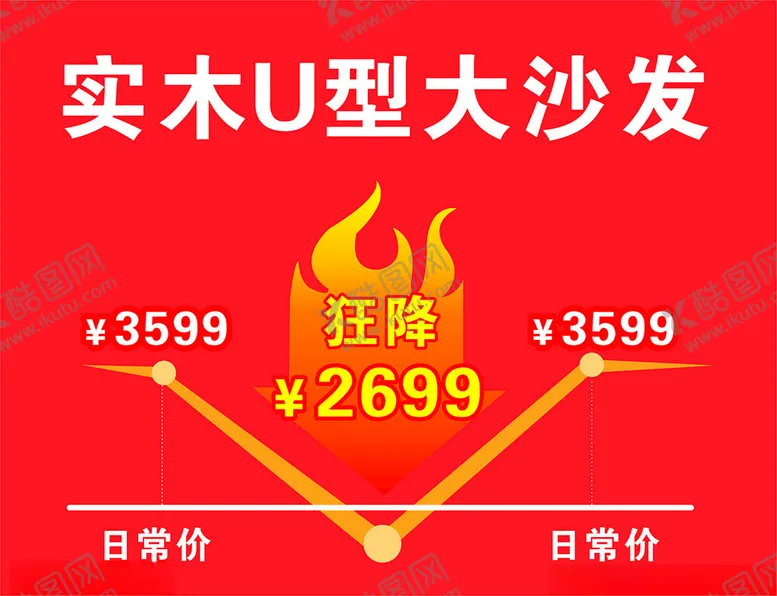 编号：80378202101259443882【酷图网】源文件下载-价格曲线图