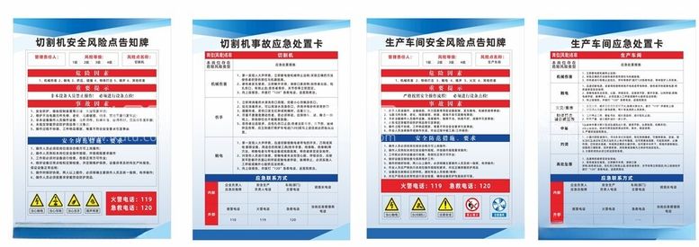 编号：93724912100504415795【酷图网】源文件下载-应急处置卡告知牌