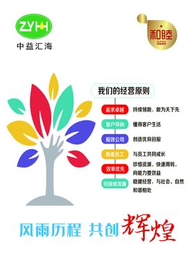 企业文化墙