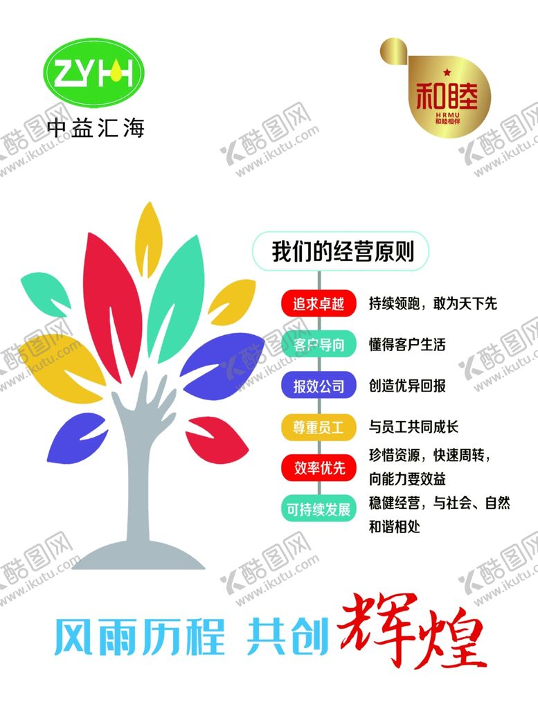 编号：81932005152245557687【酷图网】源文件下载-企业文化墙