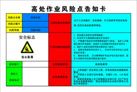 机械设备维修作业风险点告知卡