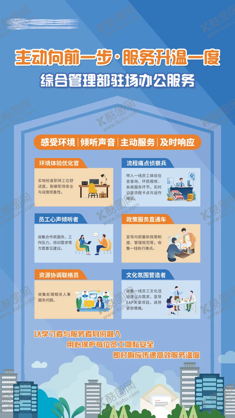 编号：96376611031943468331【酷图网】源文件下载-服务海报