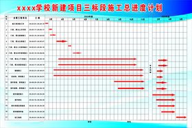 工地施工进度表