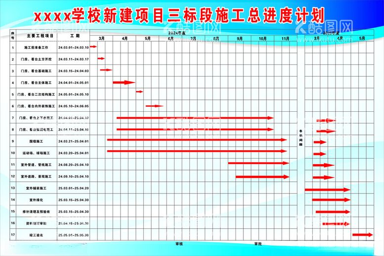 编号：80344912210157504910【酷图网】源文件下载-工地施工进度表