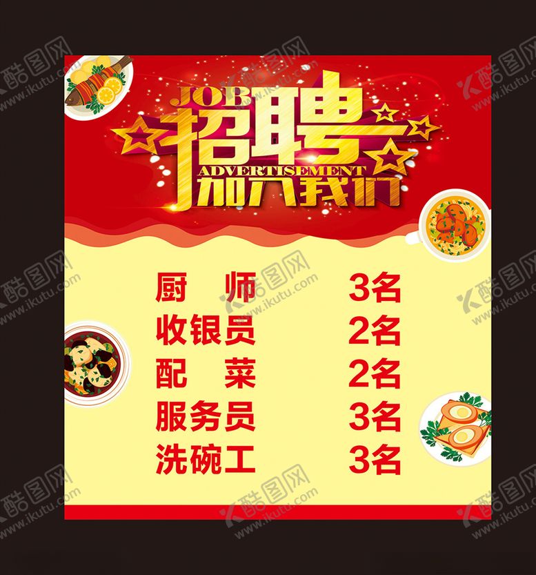 编号：80153009271058129814【酷图网】源文件下载-饭店美食餐馆快餐招聘