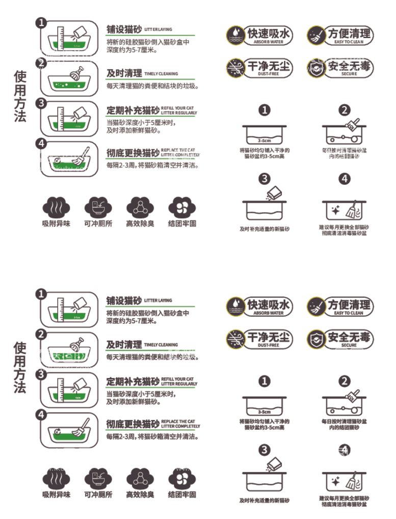 编号：63109802280751501124【酷图网】源文件下载-猫砂使用步骤icon小图标