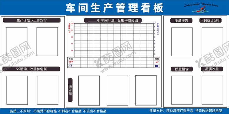 编号：64351812151445231212【酷图网】源文件下载-车间生产管理板