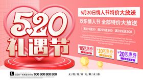 金融礼遇节