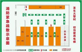 消防紧急疏散示意图