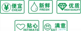 超市图标