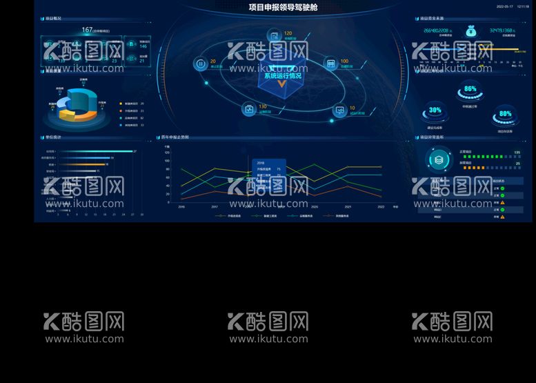 编号：84588811220254584903【酷图网】源文件下载-数据可视化