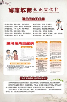 健康教育宣传栏知识展板糖尿病