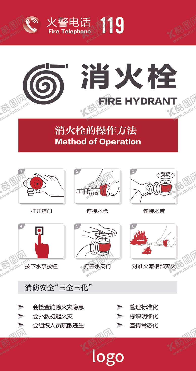 编号：70080010290457425331【酷图网】源文件下载-消火栓使用方法