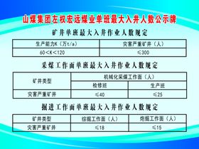 公示牌
