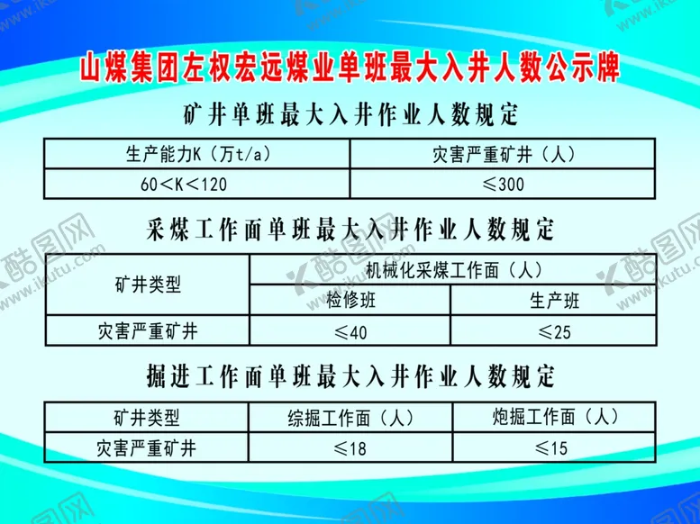 编号：88300905020544472025【酷图网】源文件下载-公示牌
