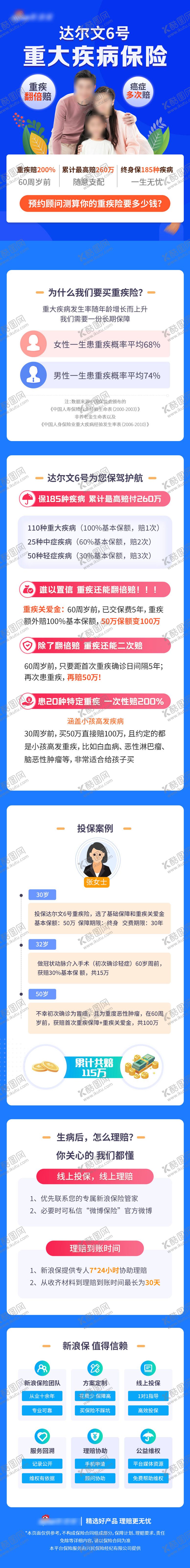 编号：31430204211810136692【酷图网】源文件下载-金融保险长图