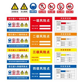 C级风险点