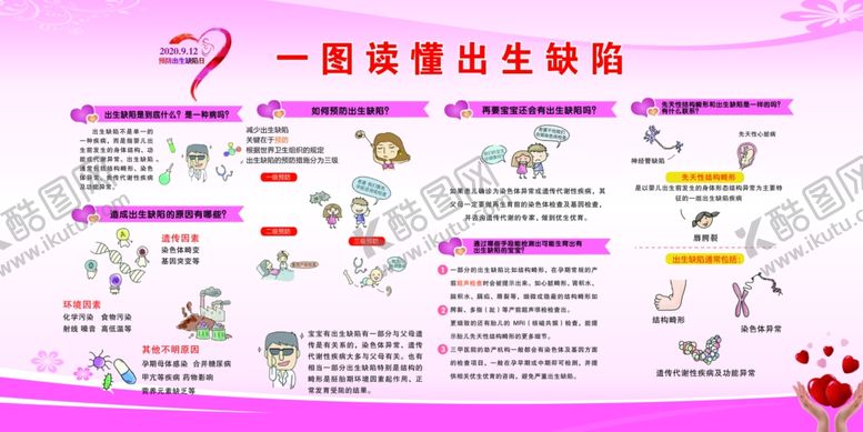 编号：47404810092358327909【酷图网】源文件下载-出生缺陷