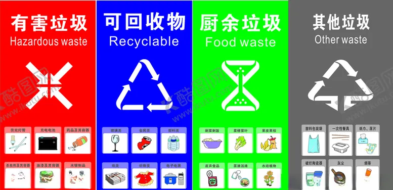 编号：29817403250828358371【酷图网】源文件下载-垃圾分类