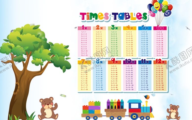 编号：65887510031452143224【酷图网】源文件下载-乘法口诀