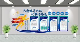 方向对了路就不怕远