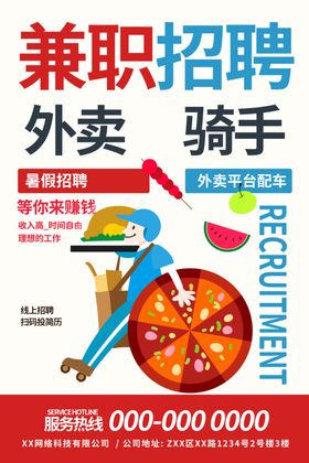 招聘外卖骑手