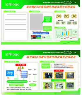 废旧锂电池再利用项目展板