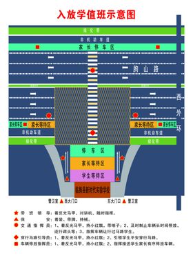 值班示意图