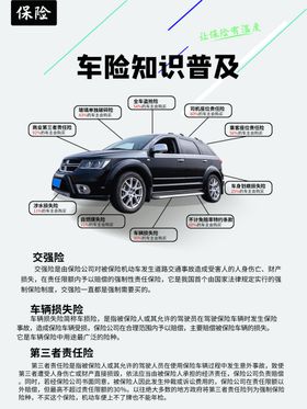 车险知识普及