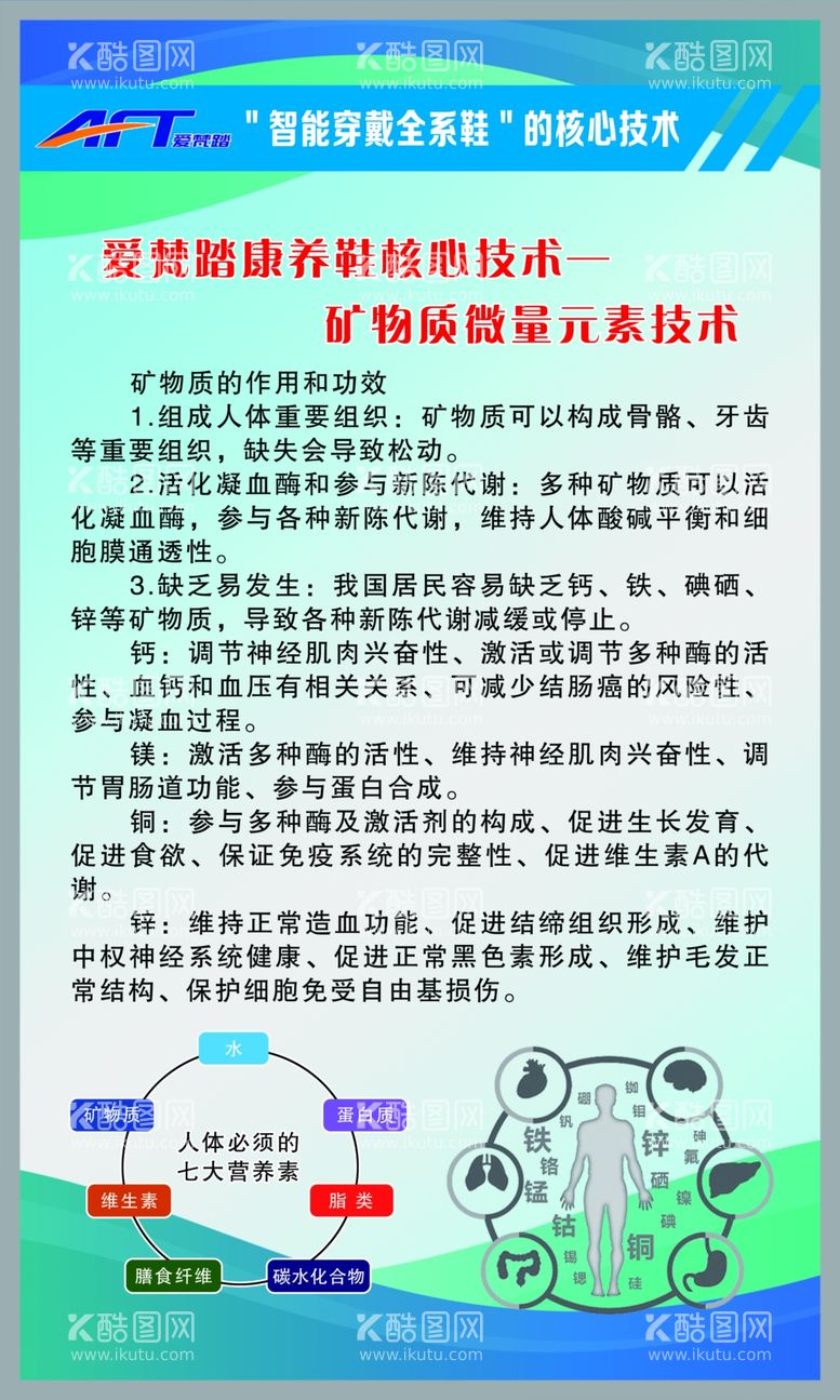 编号：19765211290247386923【酷图网】源文件下载-智能鞋海报喷绘布灯箱